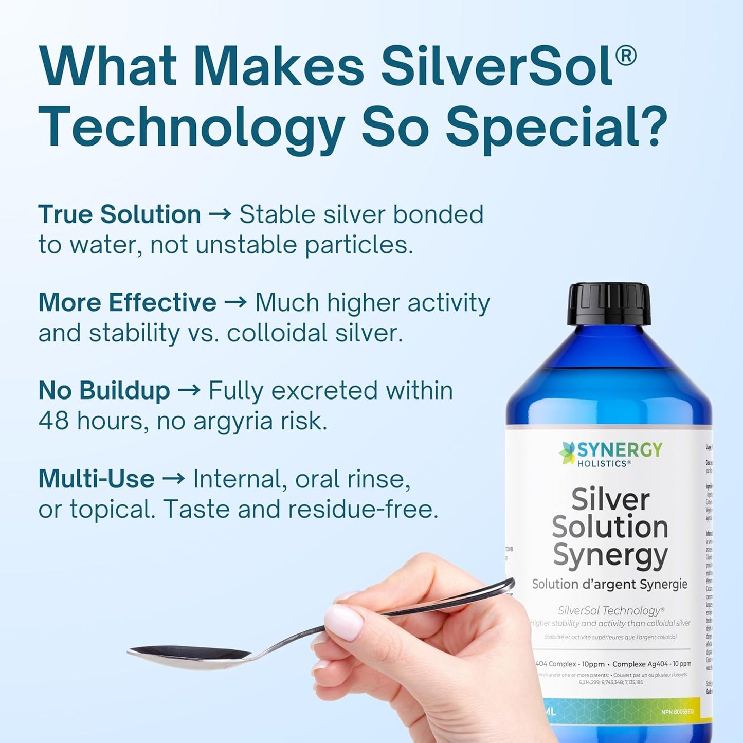 Silver Solution Synergy