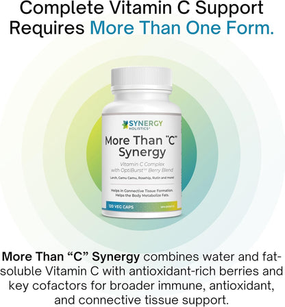 Vitamin C supplement bottle labeled 'More Than 'C' Synergy' by Synergy Health on a white background.