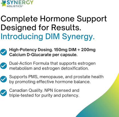 SYNERGY HOLISTICS DIM Synergy supplement with product details on a white background.
