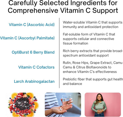 Product description of ingredients for More Than C Synergy with images and text.