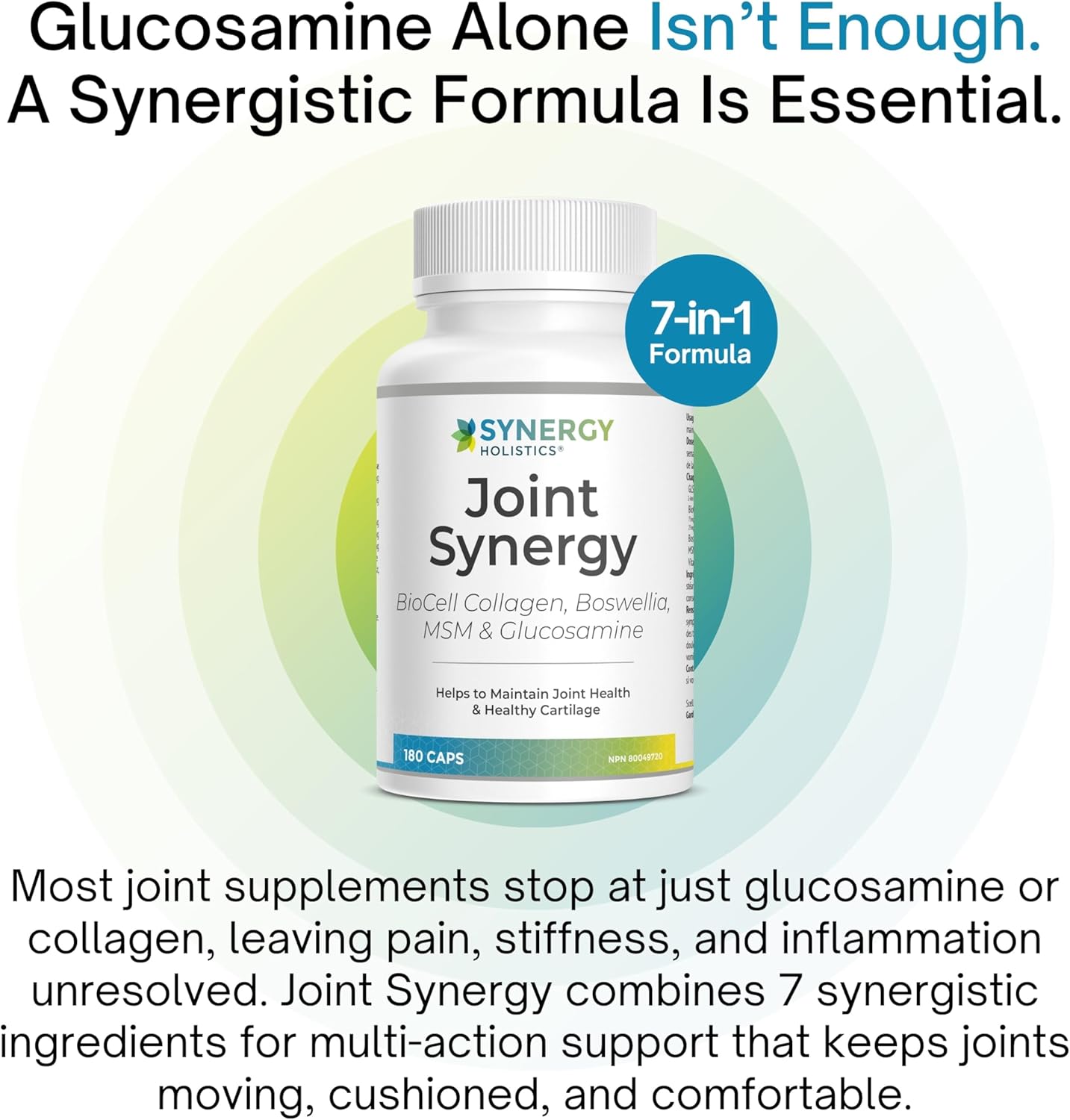 Joint supplement bottle labeled 'Synergy Holistics Joint Synergy' with text about a synergistic formula.