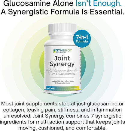 Joint supplement bottle labeled 'Synergy Holistics Joint Synergy' with text about a synergistic formula.