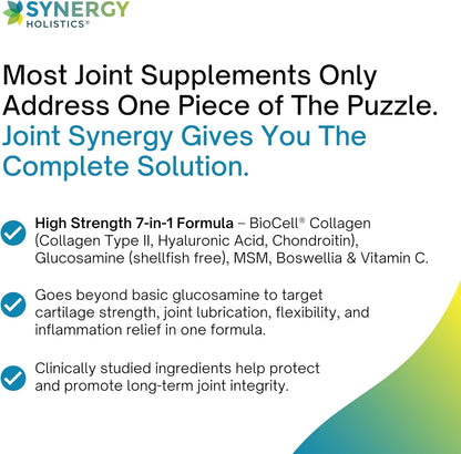 Advertisement for Synergy Holistics joint supplement with text and checkmarks on a white background