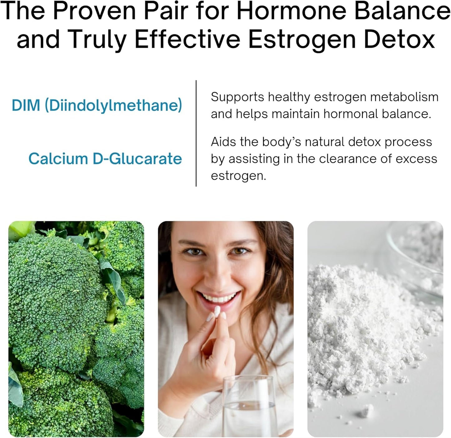 DIM and Calcium D-Glucarate with images of broccoli, a woman, and a glass of water.